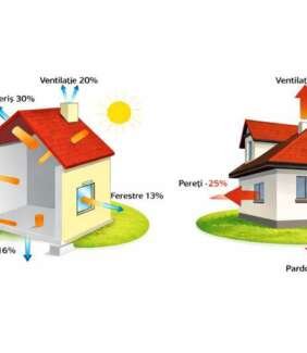 schita-izolatie-casa schita-izolatie-casa